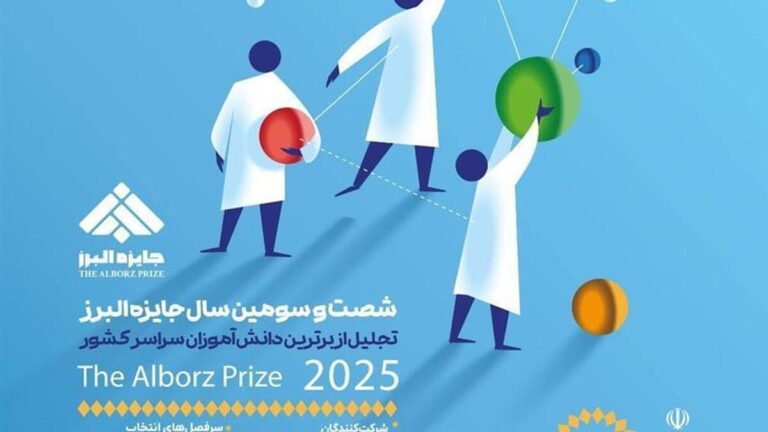 شصت و سومین سال جایزه البرز